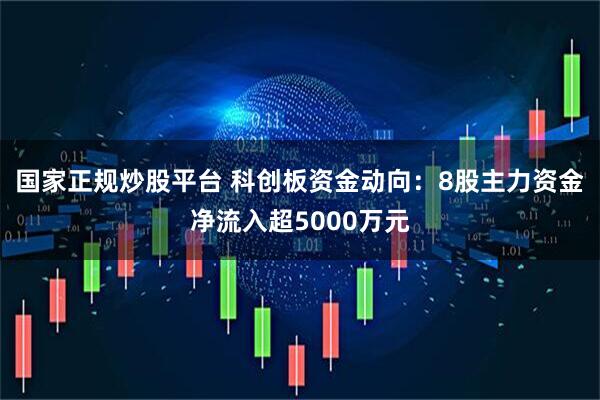 国家正规炒股平台 科创板资金动向：8股主力资金净流入超5000万元